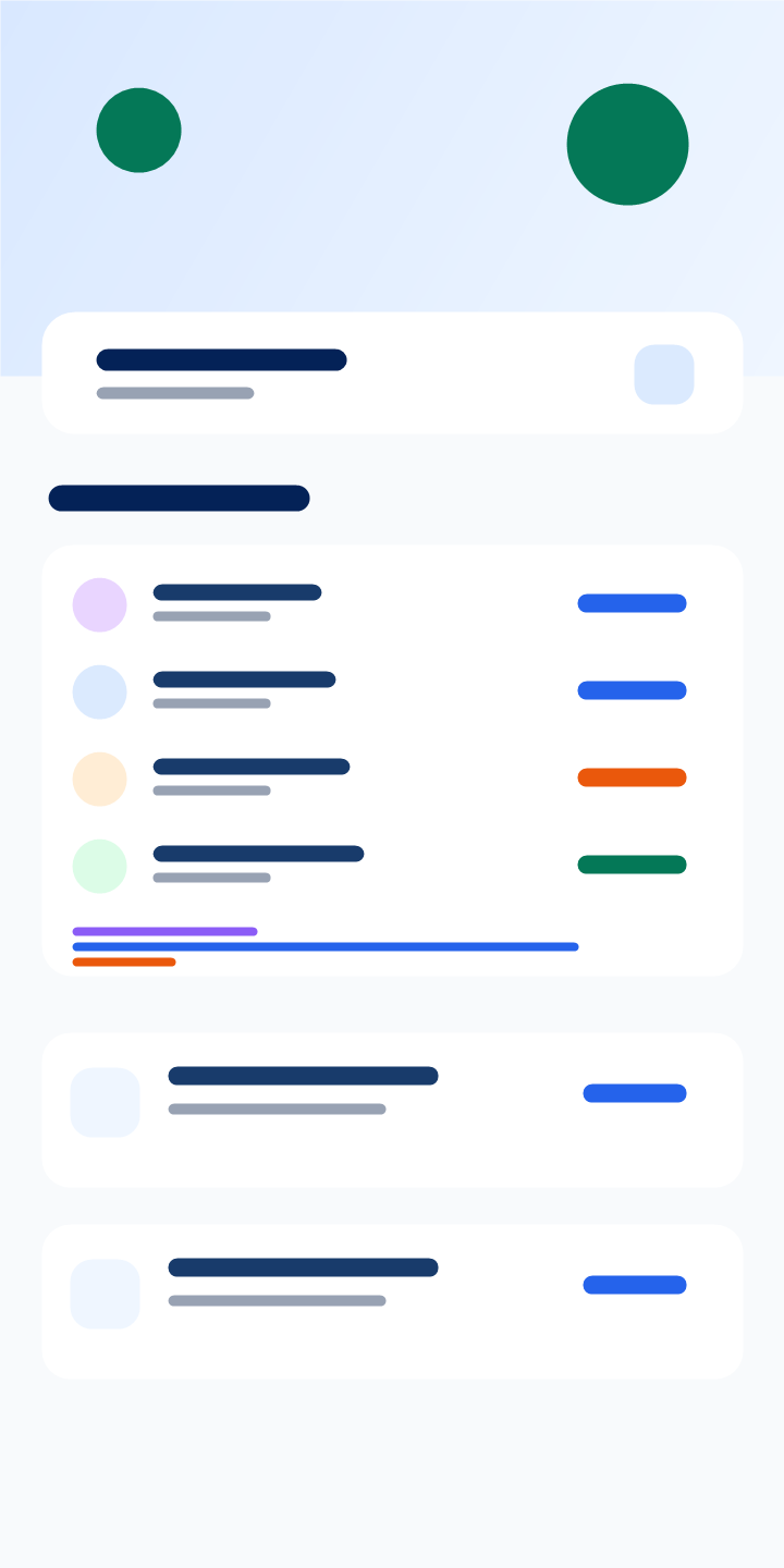 Splitin screen showing who owes what in a group